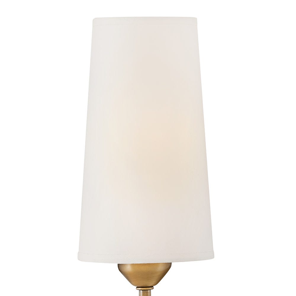 Lewis Wall Lamp — view 7