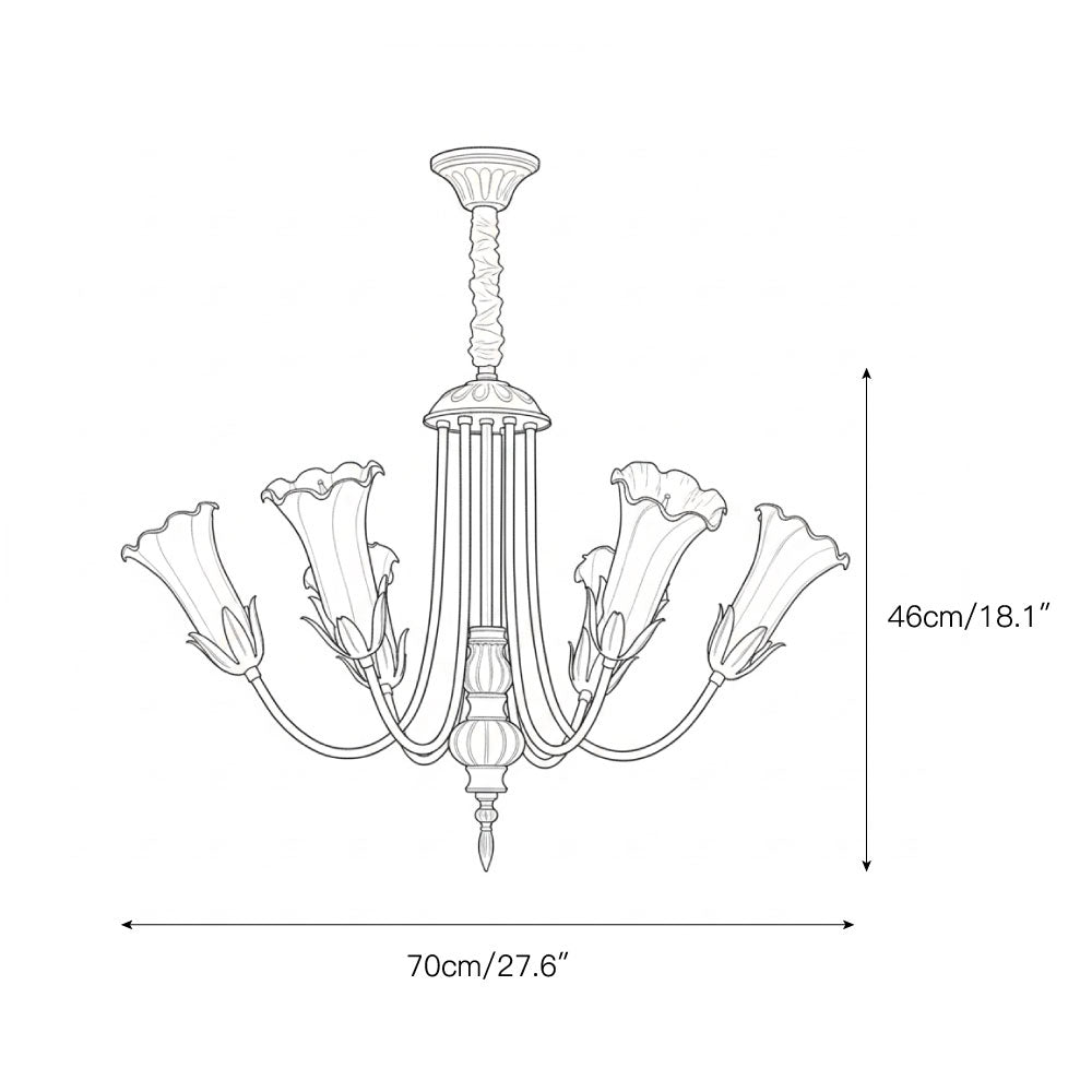 Meyda Chandelier — view 4