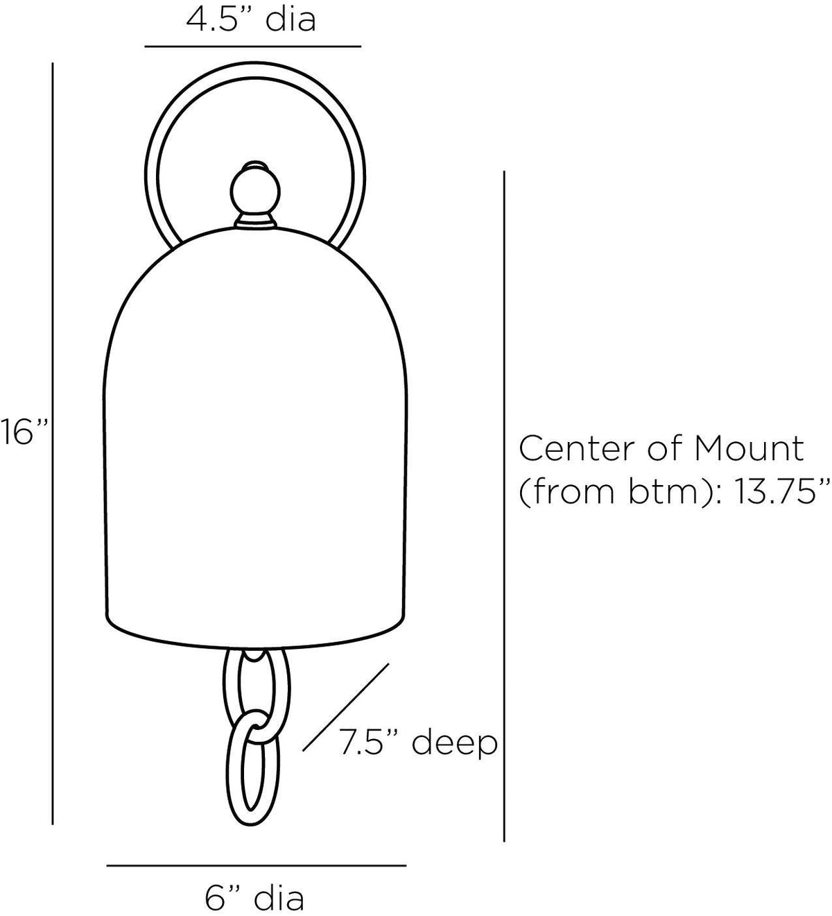 Sculptural Antoni Wall Sconce — view 11